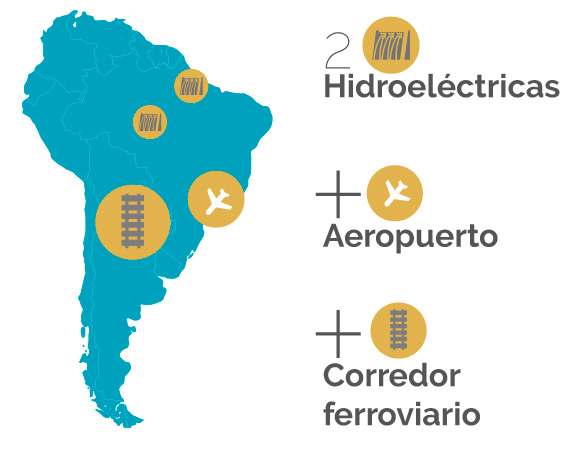 #Transparencia El SIP, la herramienta incompleta de UNASUR